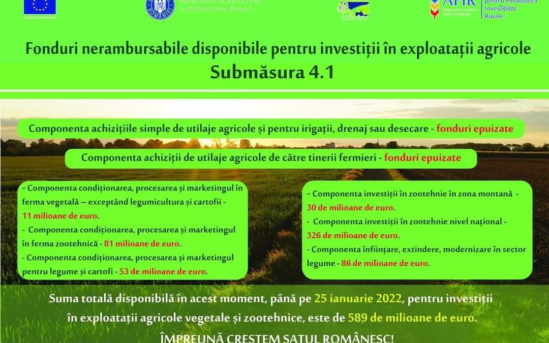 Fonduri nerambursabile disponibile pentru investitii in exploatatii agricole – Submasura 4.1
